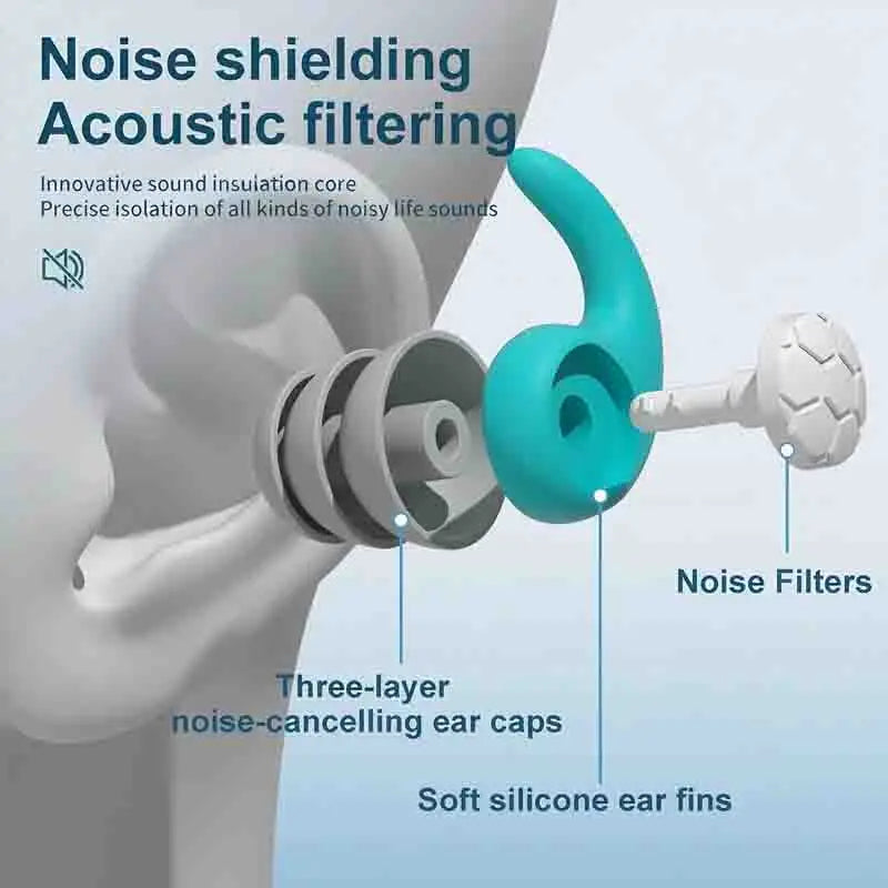 Noise Cancellation Silicone Earplugs