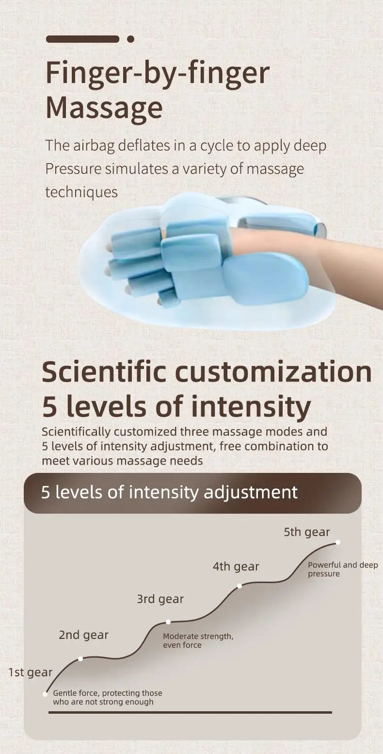 Hand massager - Instant Relief With Gentle Heat Therapy