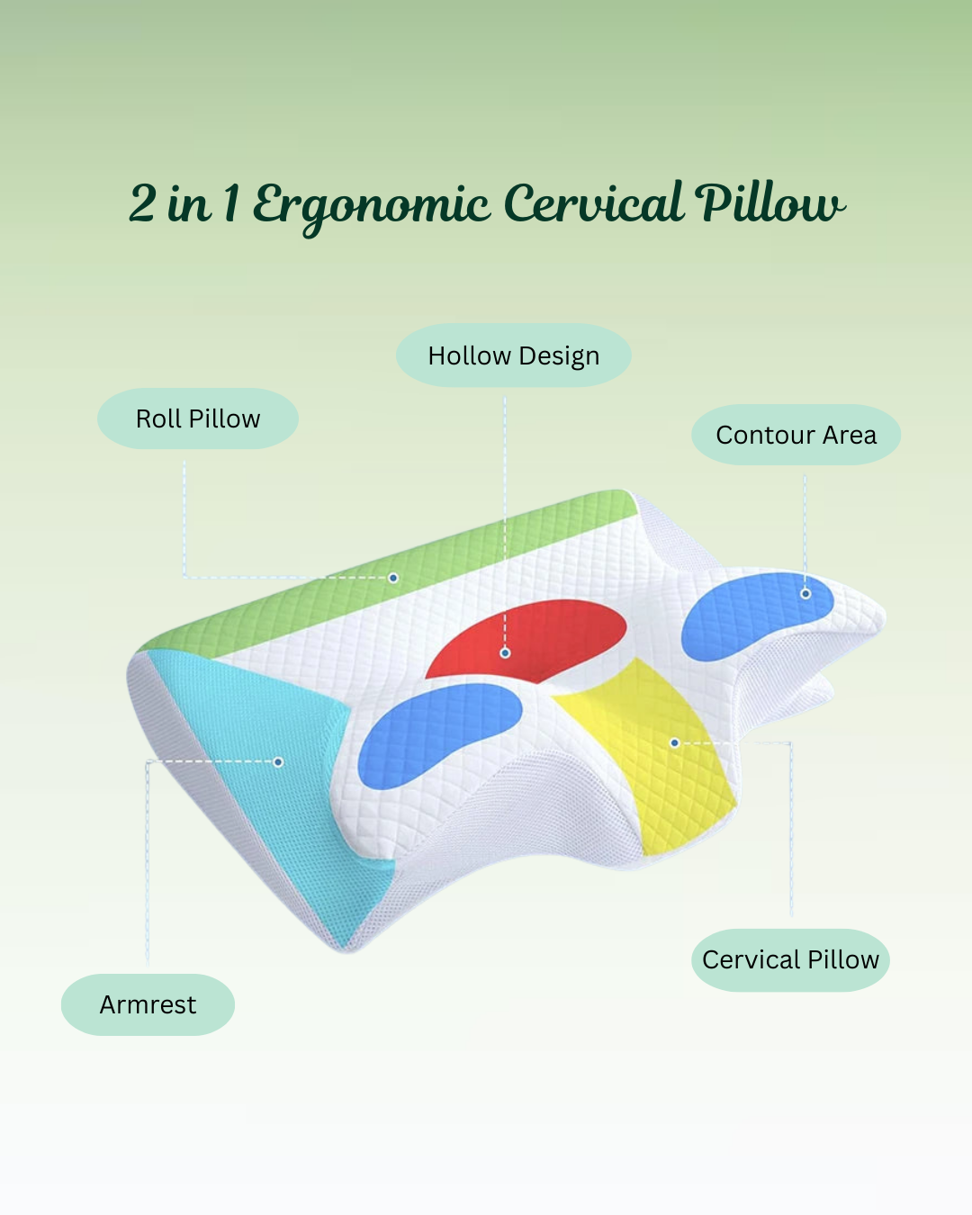 Ergonomic Cervical Pillow